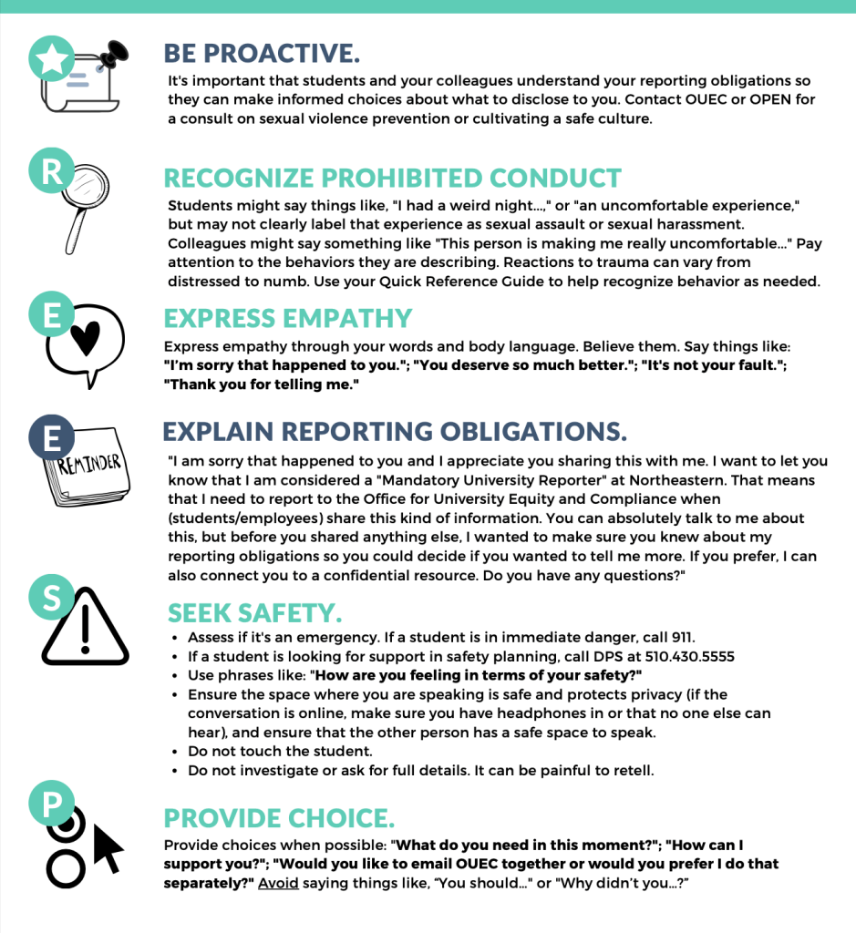 First six steps in the RESPOND model. Described on the Support for Mandatory University Reporters page. 